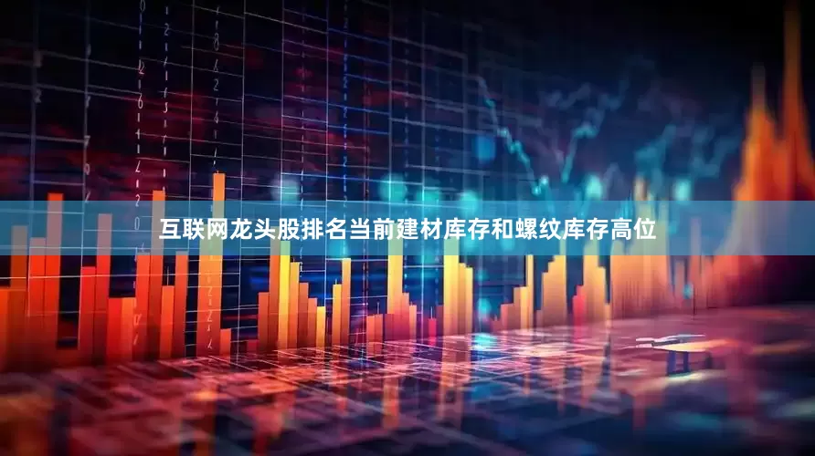 互联网龙头股排名当前建材库存和螺纹库存高位